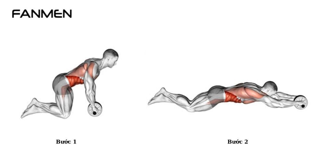 Bài tập Abs Roll with Side Rotation