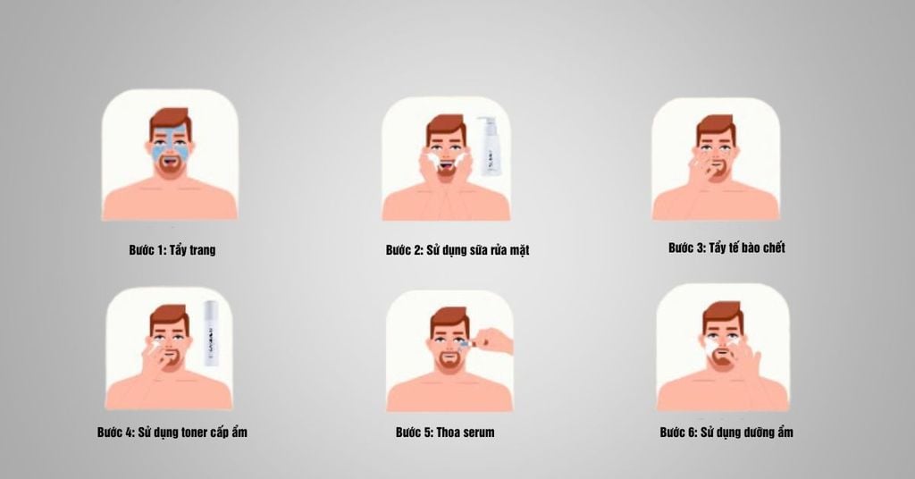Các bước skincare cho da hỗn thiên dầu nam buổi tối