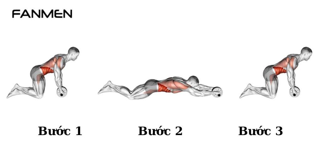 Bài tập Ab Roller