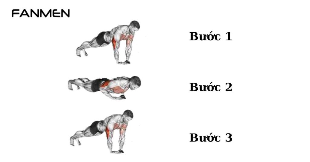 Bài tập chống đẩy