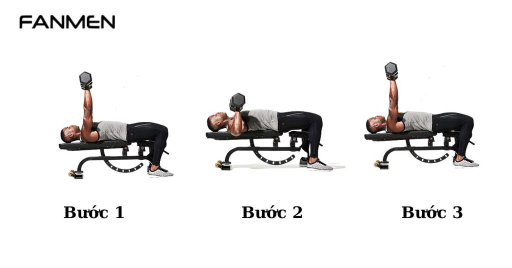 Bài tập Dumbbell Bench Press