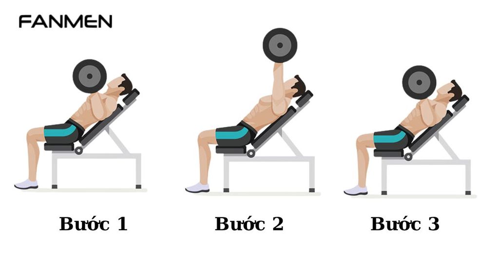 Bài tập Incline bench press
