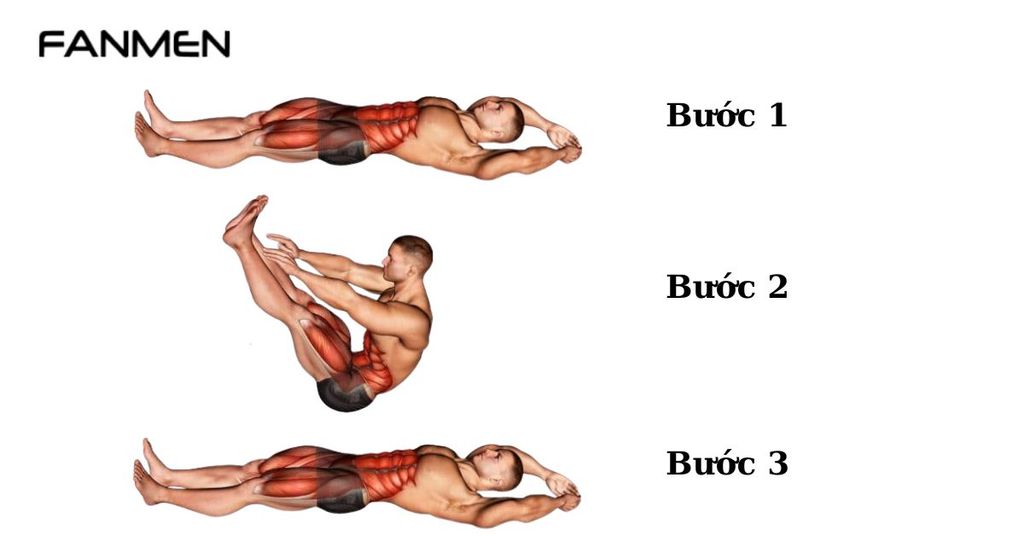 Bài tập Jackknife