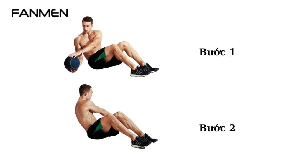 Bài tập Medicine Ball Side Twists