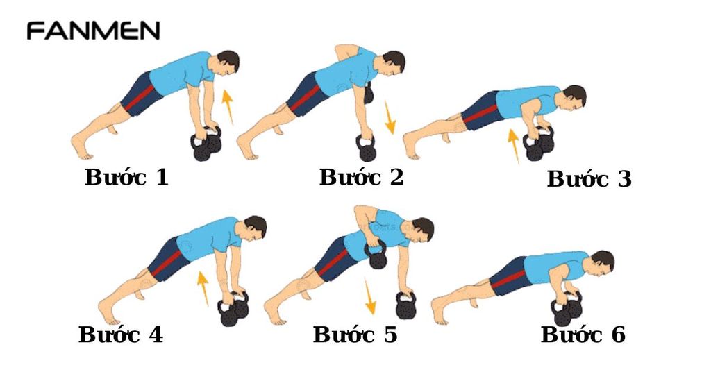 Bài tập Renegade Row with Push-Up