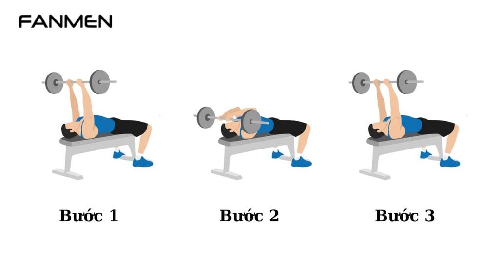 Bài tập Skull crusher with easy bar