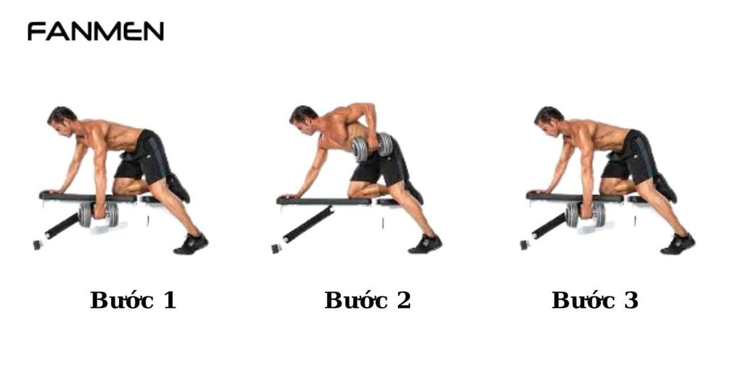 Bài tập tạ tay One-Arm Dumbbell Row