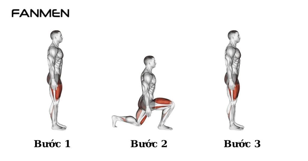 Bài tập thân dưới Lunge