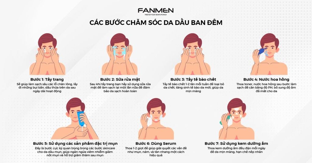 các bước chăm sóc da dầu ban đêm cho nam