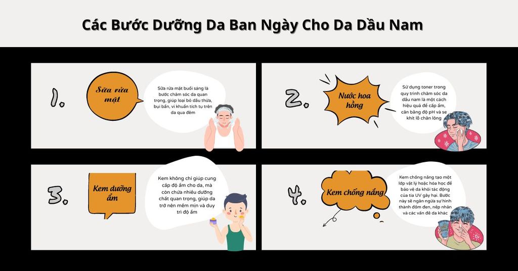 Hướng Dẫn Các Bước Dưỡng Da Ban Ngày Cho Da Dầu Nam