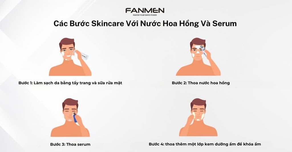 Quy trình các bước skincare với nước hoa hồng và serum chuẩn khoa học