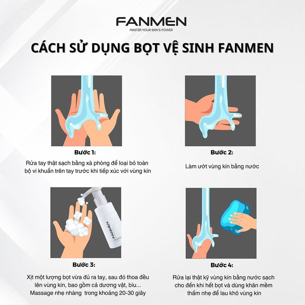 Tiêu chí lựa chọn dung dịch vệ sinh nam chuẩn chuyên gia