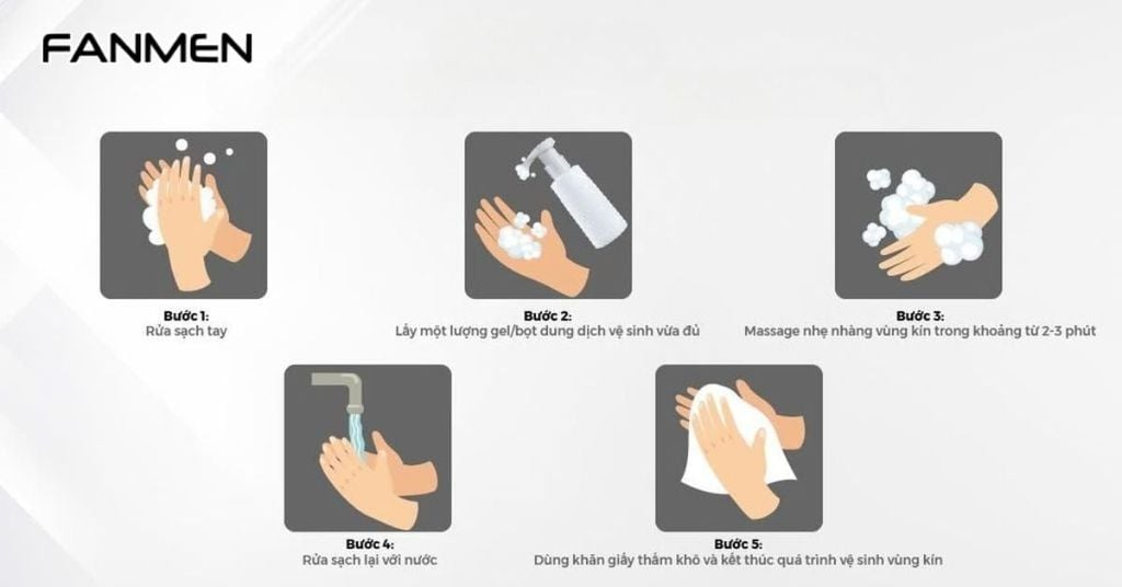 Vệ sinh dương vật sạch sẽ