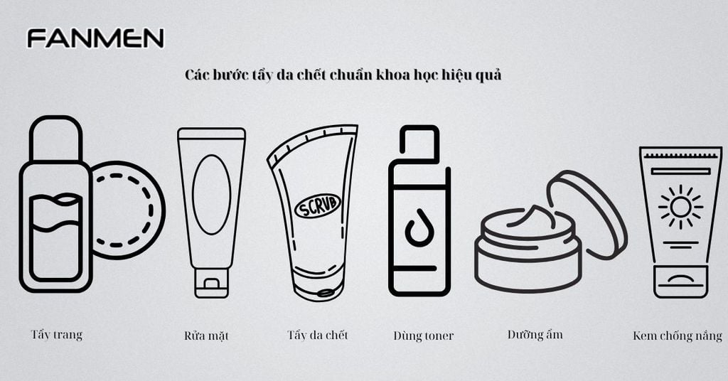 Các bước tẩy da chết chuẩn khoa học hiệu quả