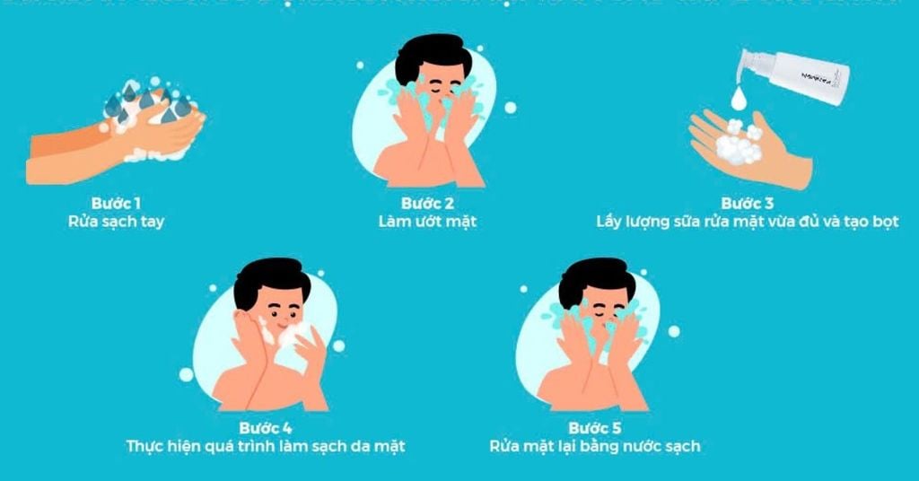 Cách Sử Dụng Sữa Rửa Mặt Cho Nam Da Thường Đúng Chuẩn Tại Nhà