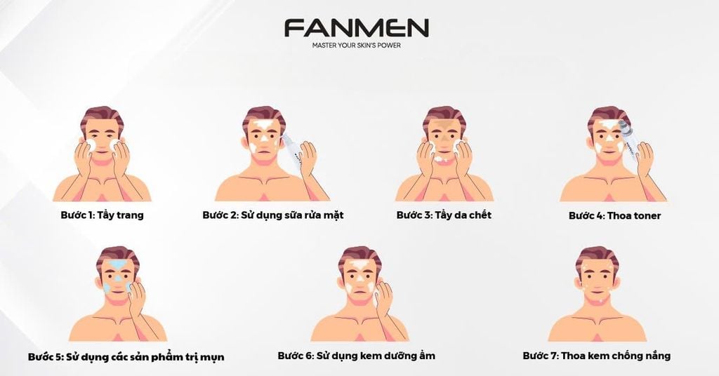 Các Bước Chăm Sóc Da Dầu Mụn Tuổi Dậy Thì Nam Đúng Cách