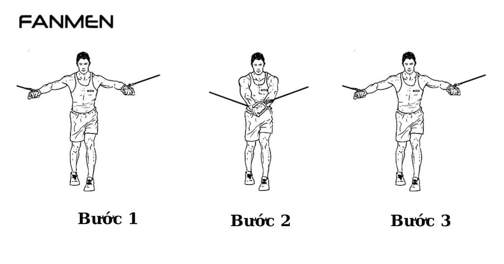 Động tác Cable Chest Press