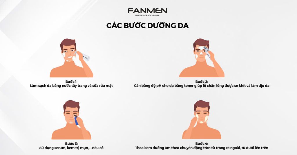 Hướng Dẫn Các Bước Sử Dụng Kem Dưỡng Ẩm Cho Nam Đúng Chuẩn