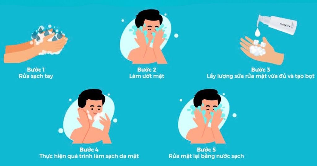 Cách Sử Dụng Sữa Rửa Mặt Trị Mụn Cho Da Nhạy Cảm