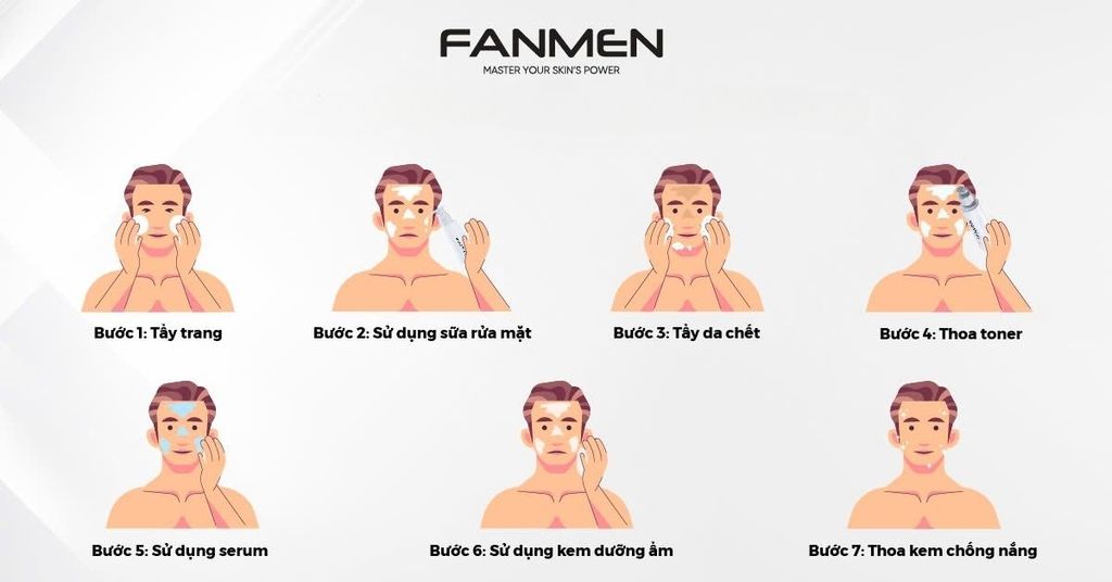 Hướng Dẫn Các Bước Chăm Sóc Da Dầu Mụn Đầu Đen Ở Nam Giới