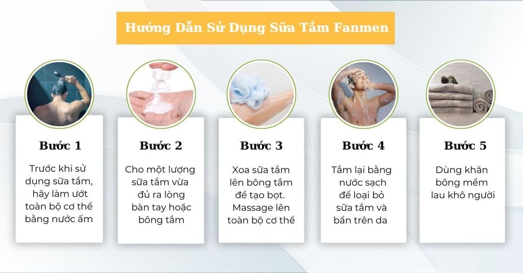 sữa tắm Fanmen có tốt không