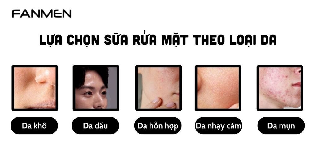 Lựa chọn sữa rửa mặt theo loại da