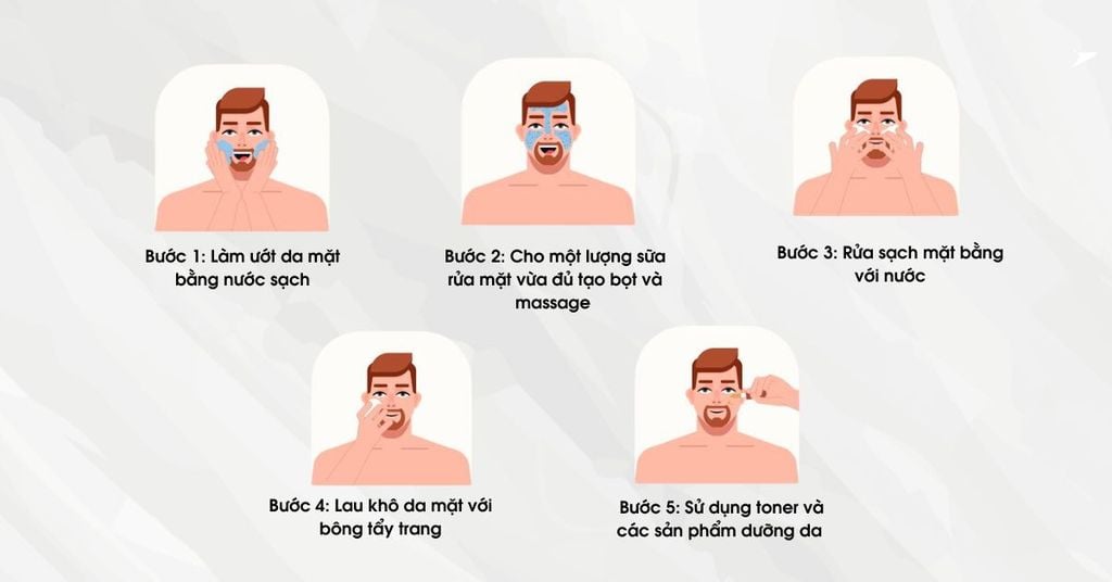 Hướng Dẫn Cách Lựa Chọn Sữa Rửa Mặt Cho Nam Trị Mụn Đầu Đen Cho Từng Loại Da