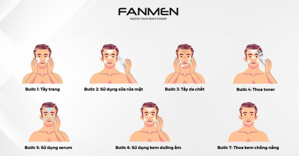 Cách Chăm Sóc Da Dầu Lỗ Chân Lông To Ở Nam Giới Hiệu Quả Tại Nhà