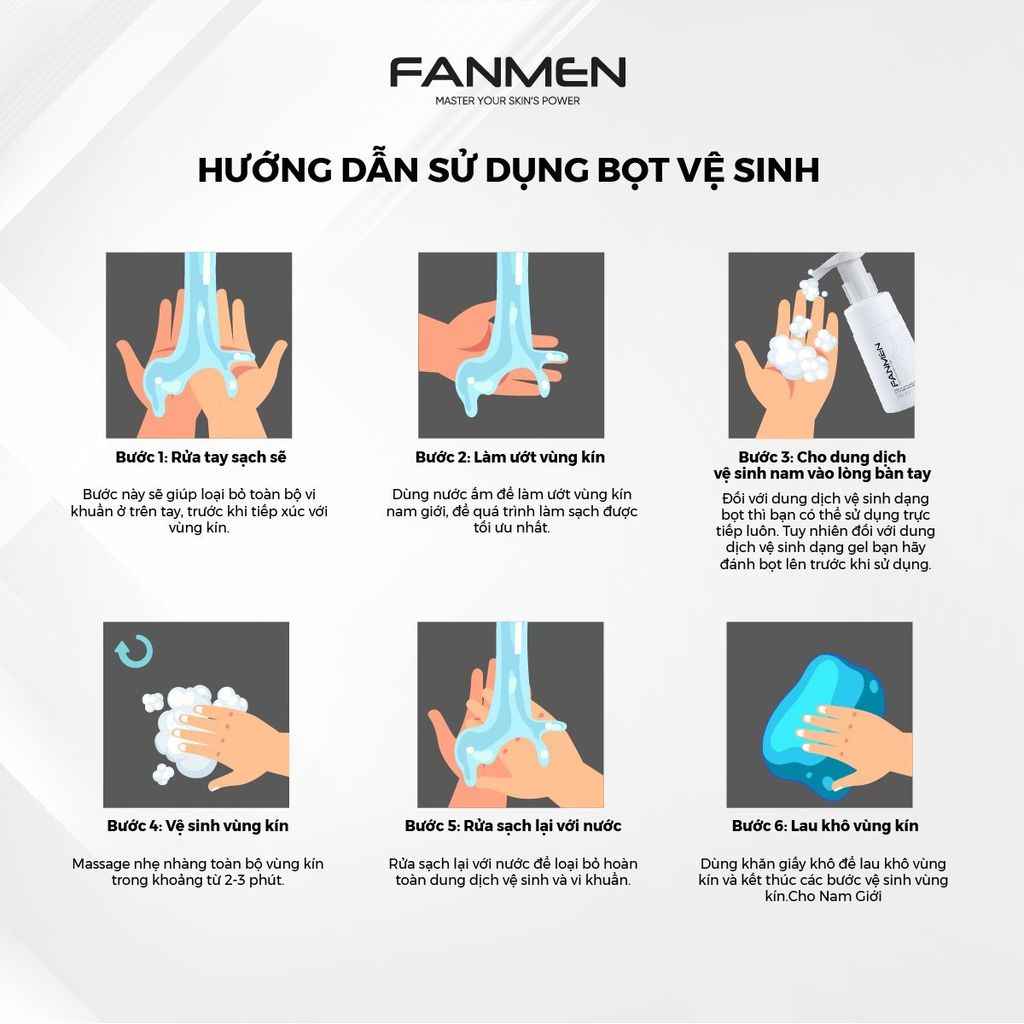 Hướng Dẫn Cách Sử Dụng Dung Dịch Vệ Sinh Nam Hương Bạc Hà