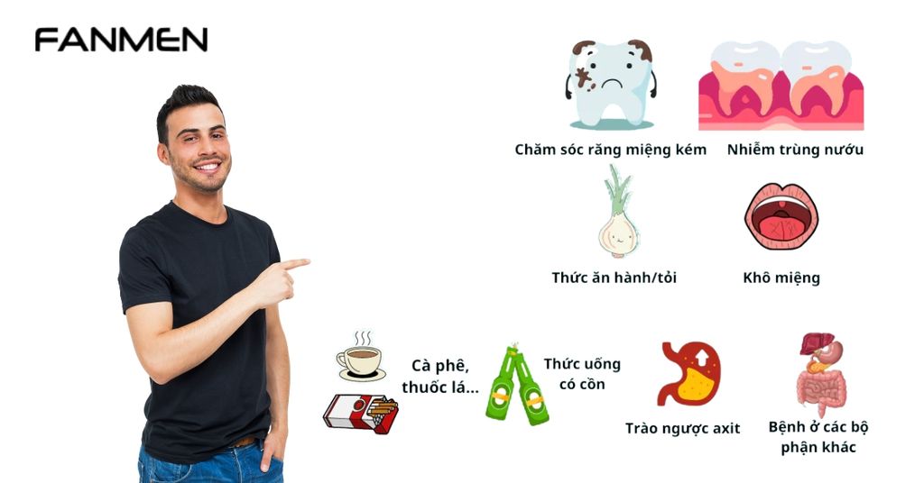 Nguyên nhân gây ra hôi miệng bẩm sinh