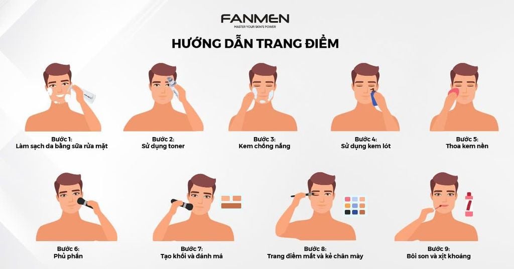 Hướng Dẫn Các Bước Makeup Cơ Bản Cho Da Dầu Mụn Ở Nam