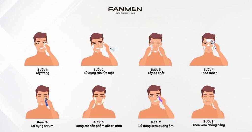 Quy Trình Các Bước Trị Mụn Cho Da Dầu Tại Nhà Cho Nam