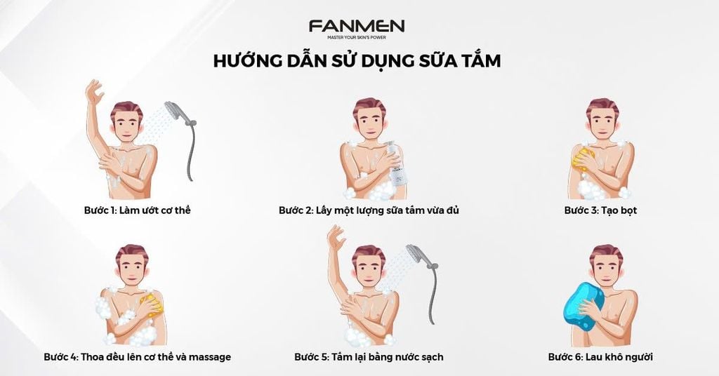 Hướng Dẫn Cách Sử Dụng Sữa Tắm Cho Da Mồ Hôi Dầu Ở Nam Giới
