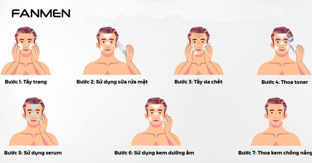 Hướng Dẫn Các Bước Skincare Cho Da Nhạy Cảm Nam Giới