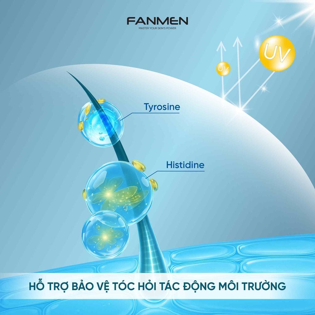 XỊT TÓC HAIR STYLING FLUFFY WATER SPRAY CHỐNG OXY HÓA & HỖ TRỢ BẢO VỆ TÓC HỎI TÁC ĐỘNG MÔI TRƯỜNG