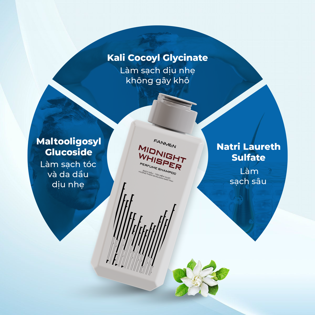 LÀM SẠCH TÓC VÀ DA ĐẦU